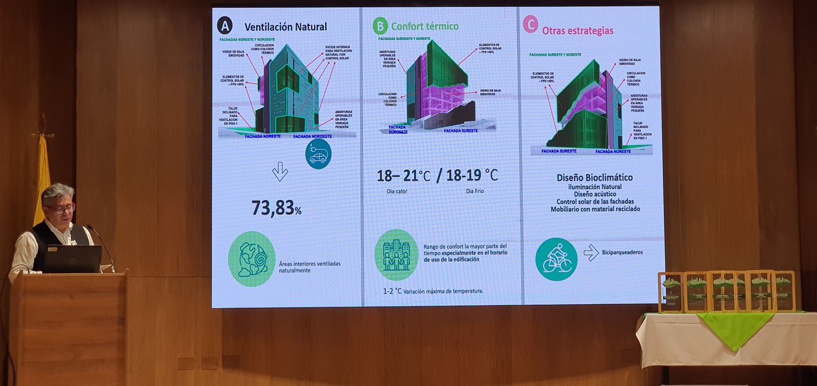 Cinco proyectos de RenoBo premiados por incorporar estrategias de ecourbanismo y construcción sostenible